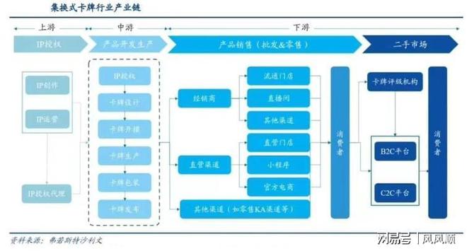 大涨谁是幕后受益的“种田人”开元棋牌网站“谷子经济”刷屏(图6)